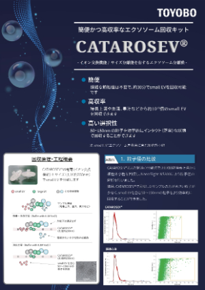 【東洋紡】CATAROSEV 発売記念キャンペーン